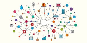 Grafos del Conocimiento: Conectando Datos para un Análisis de Riesgos Superior